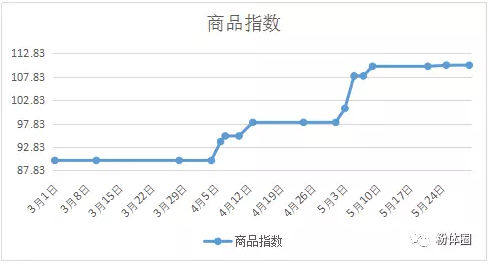 bifa·必发(中国)唯一官方网站